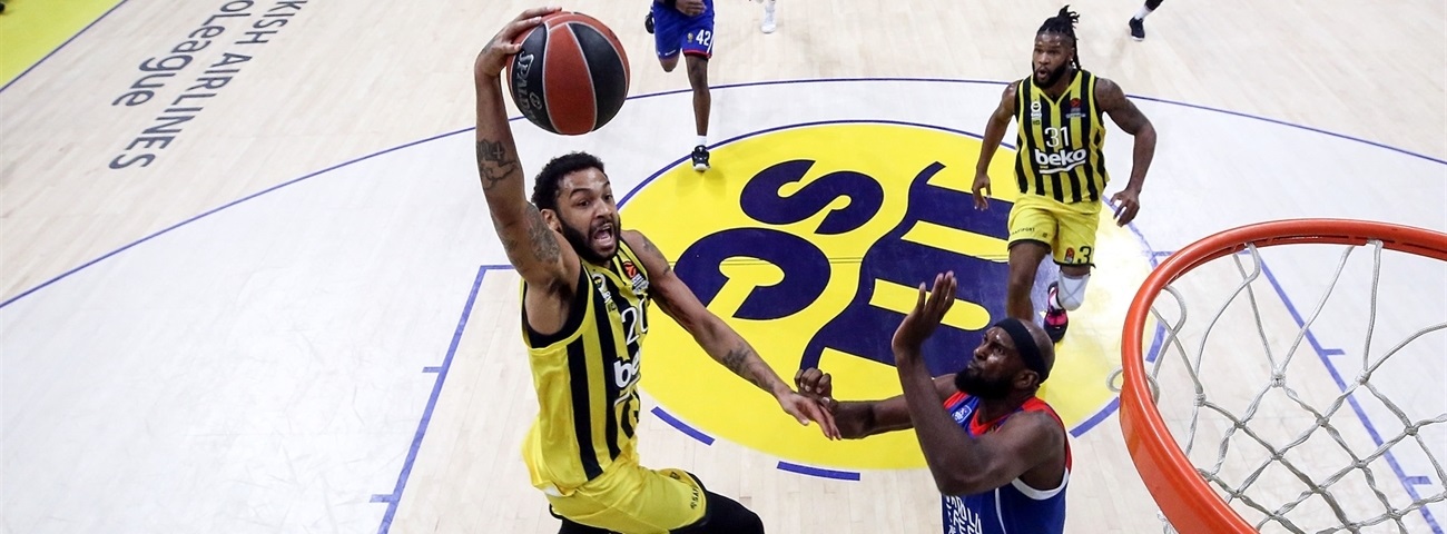 La EuroLeague de esta semana: Doble drama en diciembre