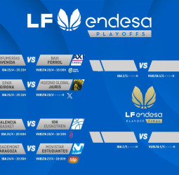 Ocho candidatos, tres eliminatorias y un único destino: el título de la LF Endesa 2023/24