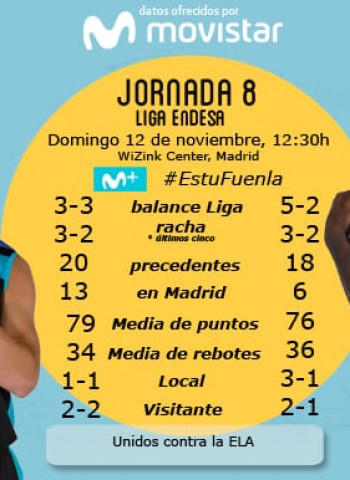 El primer derbi del curso llega al WiZink Center
