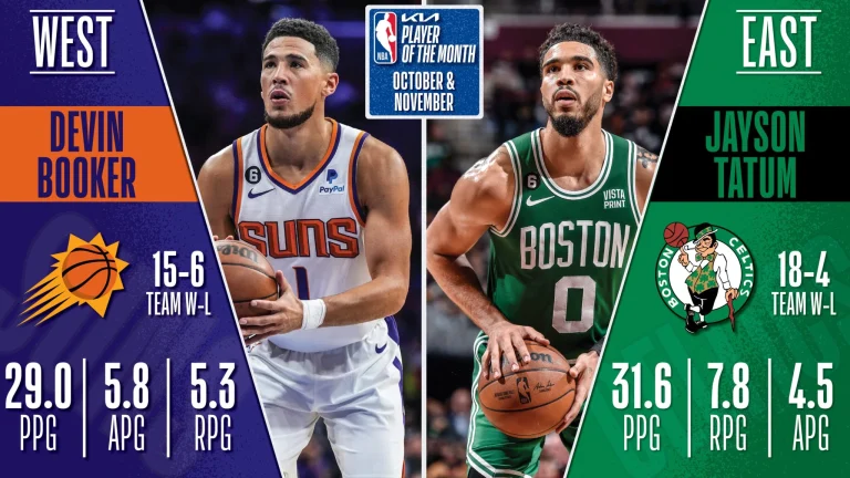 Devin Booker y Jayson Tatum, los mejores jugadores del mes en la NBA