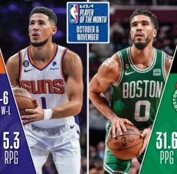 Devin Booker y Jayson Tatum, los mejores jugadores del mes en la NBA