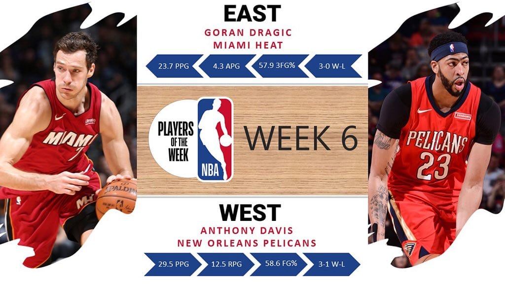 Anthony Davis y Goran Dragic, jugadores de la semana NBA