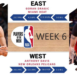 Anthony Davis y Goran Dragic, jugadores de la semana NBA