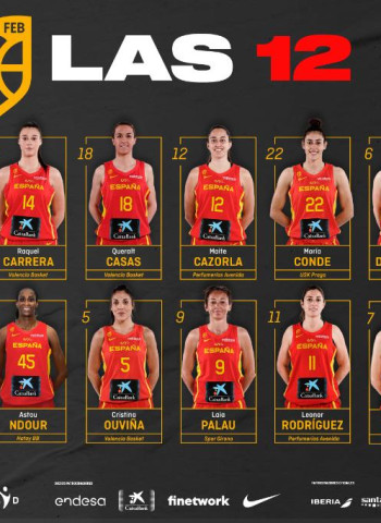 Las doce jugadoras de España para Tokio 2020