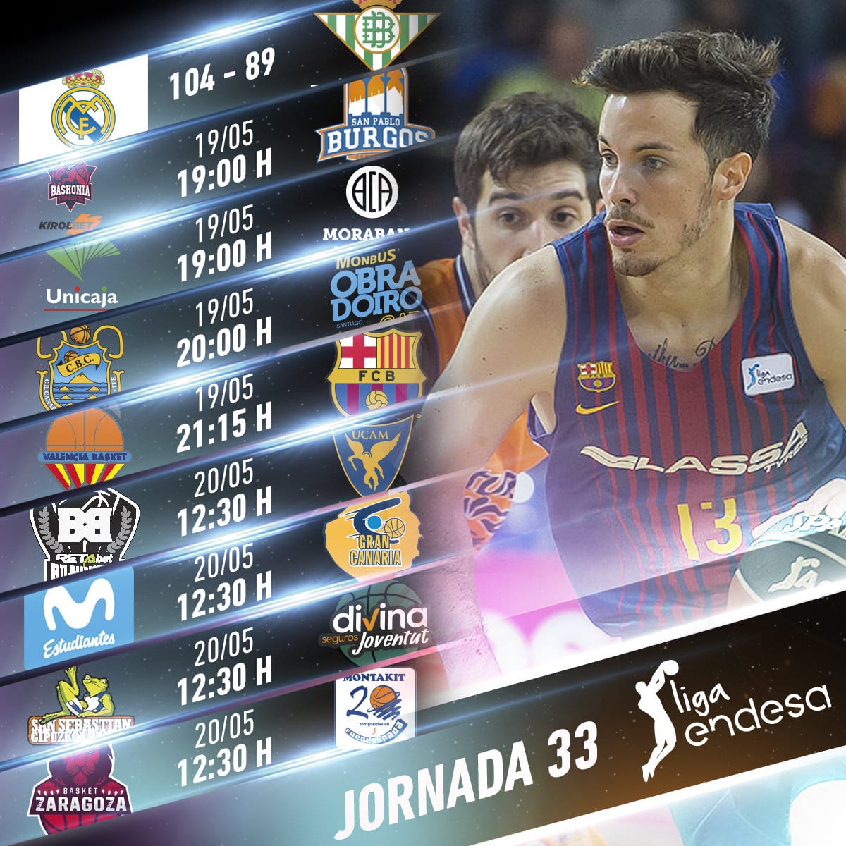 Toda la información de la jornada 33