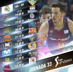 Toda la información de la jornada 33
