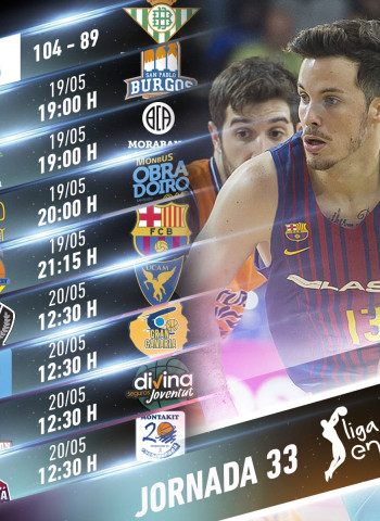 Toda la información de la jornada 33