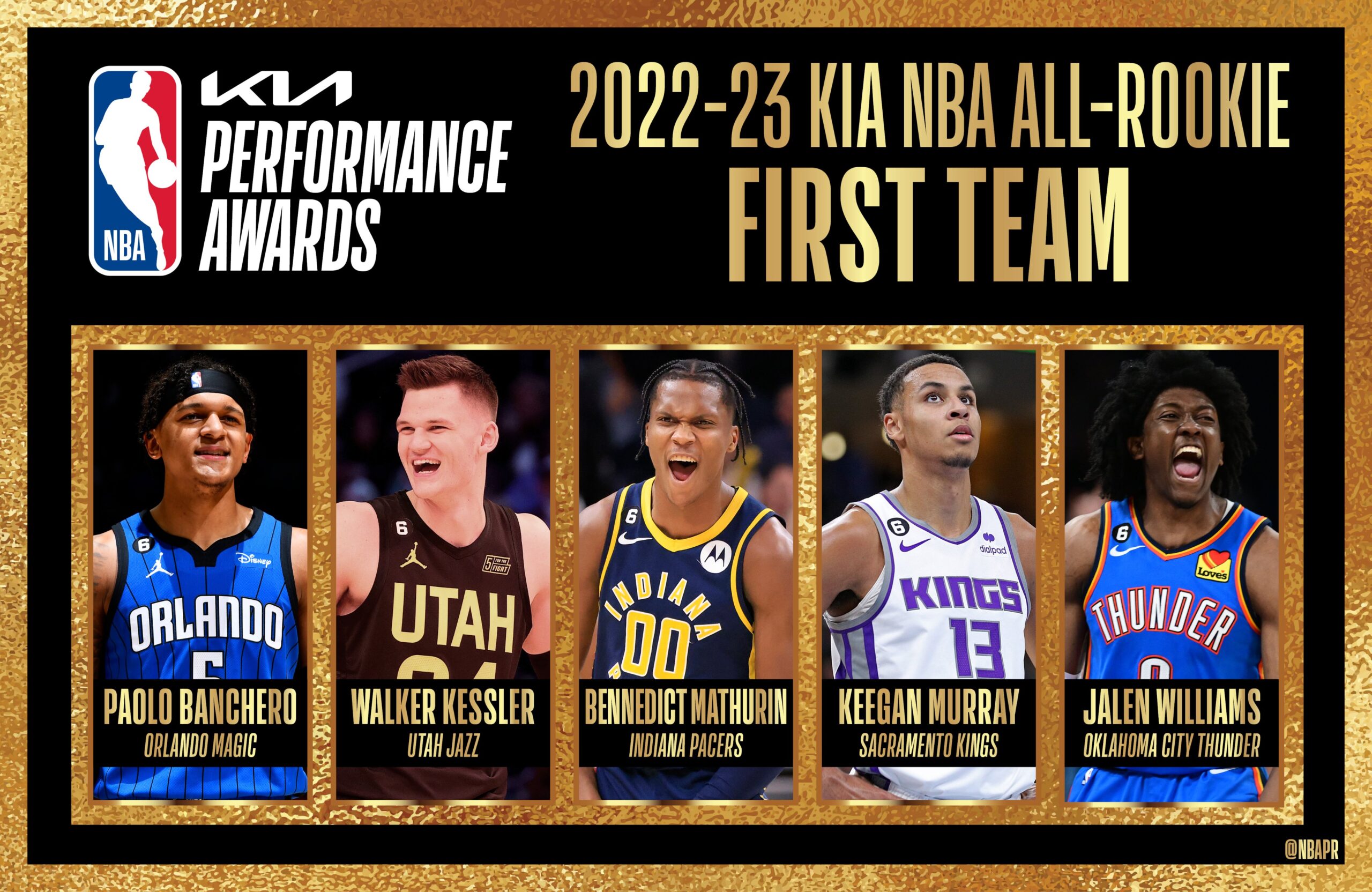 La NBA anuncia los quintetos NBA All-Rookie 2022-2023