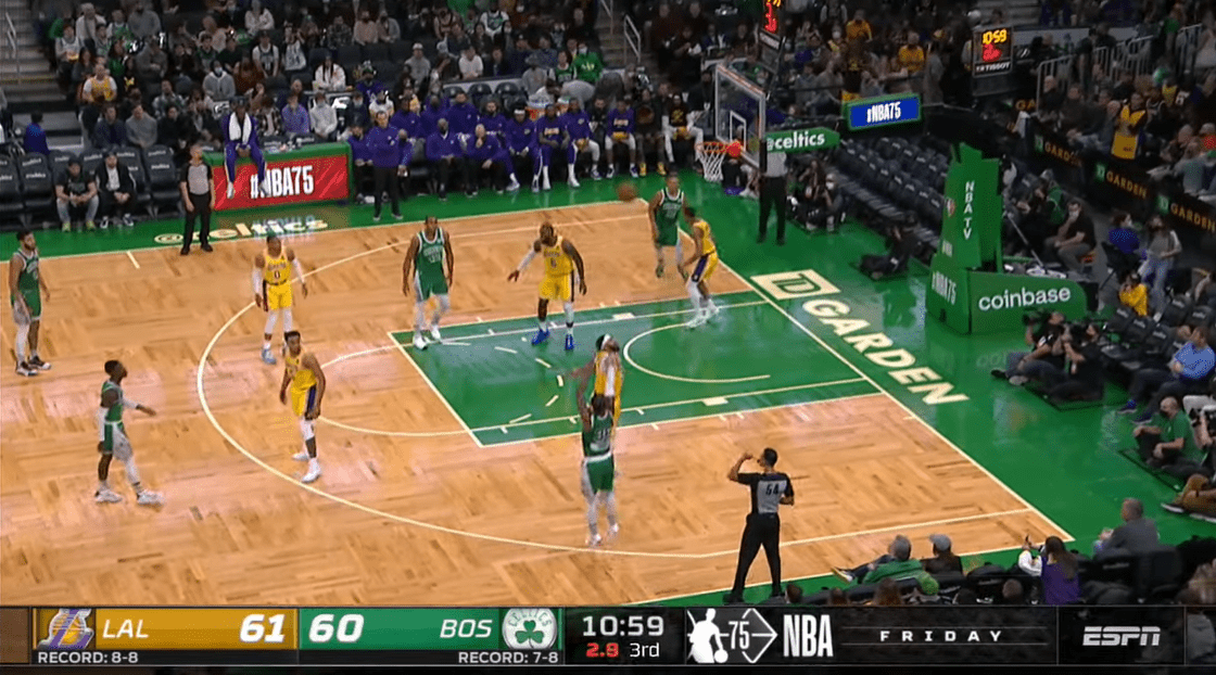 Un vistazo a la noche NBA