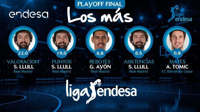 Los más del playoff final de la liga Endesa 2016