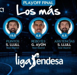 Los más del playoff final de la liga Endesa 2016