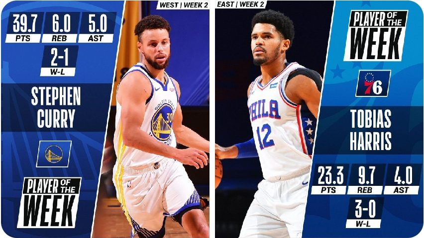 Stephen Curry y Tobias Harris, jugadores de la semana NBA