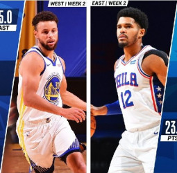 Stephen Curry y Tobias Harris, jugadores de la semana NBA