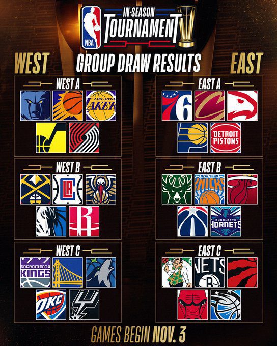 La NBA tendrá su particular "Copa del Rey"