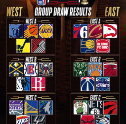 La NBA tendrá su particular "Copa del Rey"