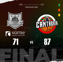 El Surne Bilbao Basket cae frente al Alega Cantabria (71-87)