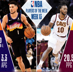 Darius Garland y Devin Booker, mejores jugadores de la semana NBA