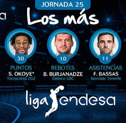 Los más de la Jornada 25 de la Liga Endesa 2018-19