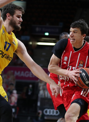Previa EuroLeague Jornada 1: Maccabi vs Bayern Múnich