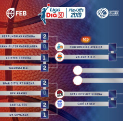 PLAYOFFS´19: Ilusión frente a responsabilidad en unas exigentes semifinales