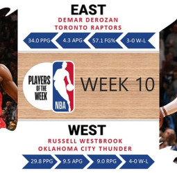 DeRozan y Westbrook, jugadores de la semana en la NBA