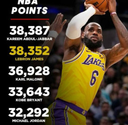LeBron James, a 36 puntos de la eternidad