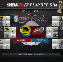 El camino a las finales