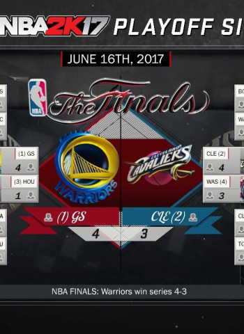El camino a las finales