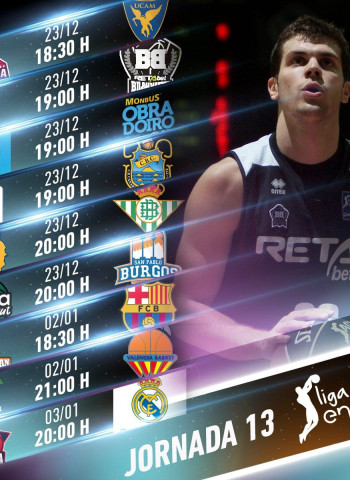 Toda la información de la jornada 13 de la Liga Endesa