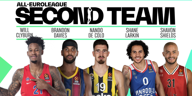 EuroLeague da a conocer su segundo equipo ideal