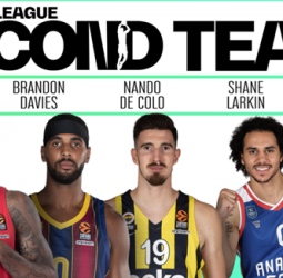 EuroLeague da a conocer su segundo equipo ideal