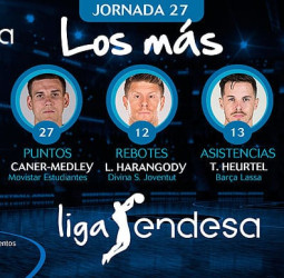 Los más de la Jornada 27 de la Liga Endesa 2018-19