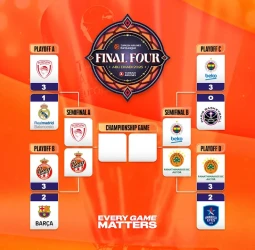 Así serán las semifinales de la Final Four de la EuroLeague 2025 en Abu Dabi