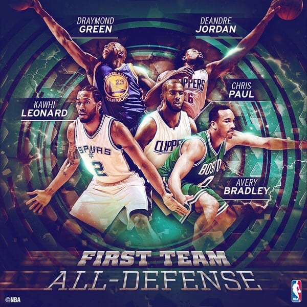 La NBA anuncia los quintetos defensivos