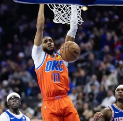 Los Thunder no tienen problemas ante unos mermados 76ers, 118-102