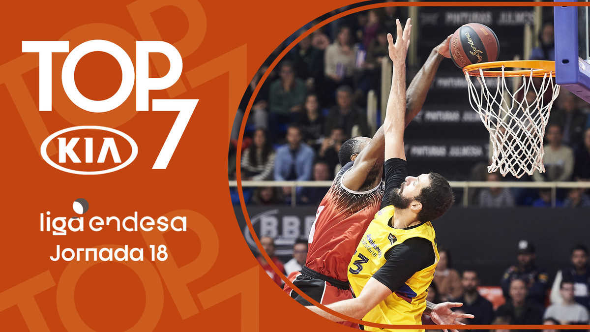 Christian Eyenga reconquista el Top7 KIA