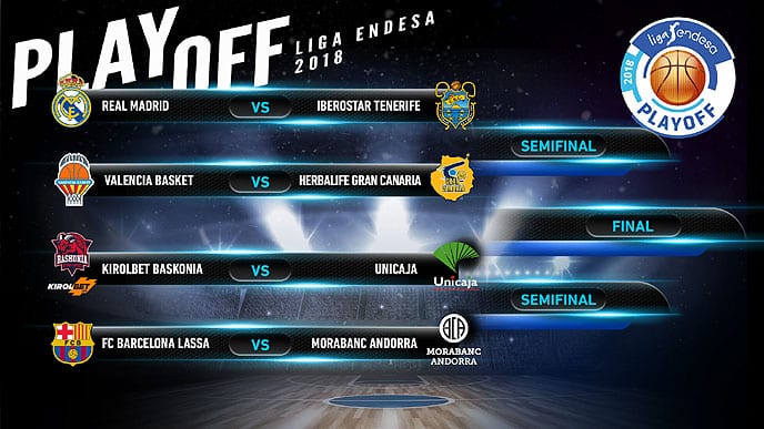 Así quedan los cuartos de final del Playoff Liga Endesa 2018