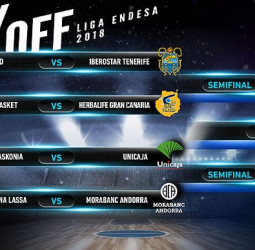 Así quedan los cuartos de final del Playoff Liga Endesa 2018
