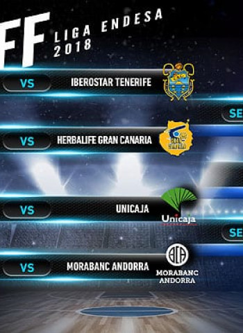 Así quedan los cuartos de final del Playoff Liga Endesa 2018