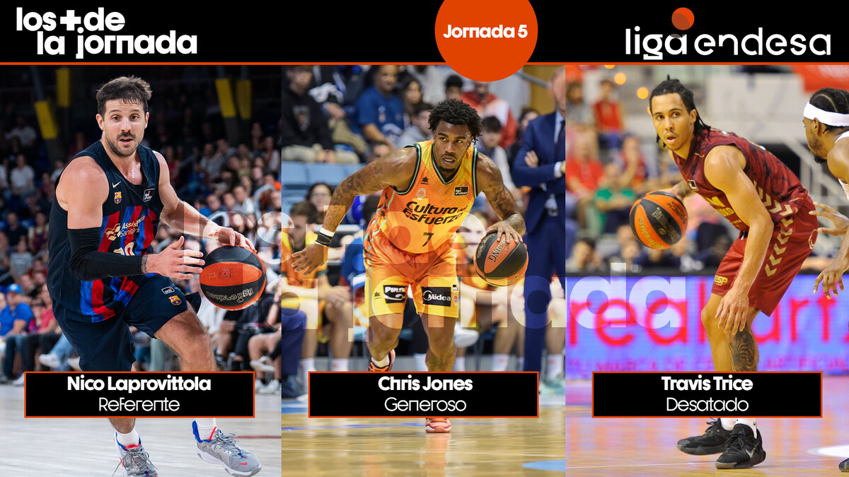 Los Más de la Jornada 5 de la Liga Endesa 2022-23