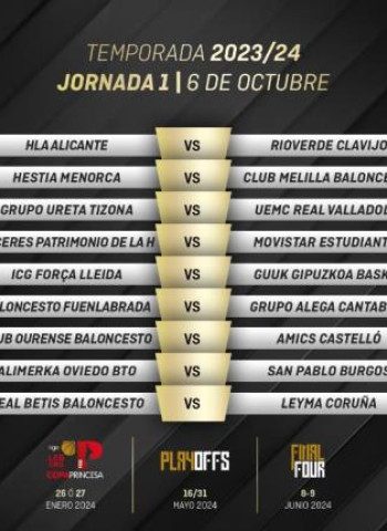 La LEB Oro de las ilusiones define su calendario de competición para la temporada 2023/24