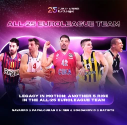 Leyendas inmortales: cinco nuevos nombres en el equipo All-25 de la EuroLeague