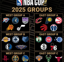 La NBA anuncia los grupos de la Copa 2025, que comenzará el 31 de octubre