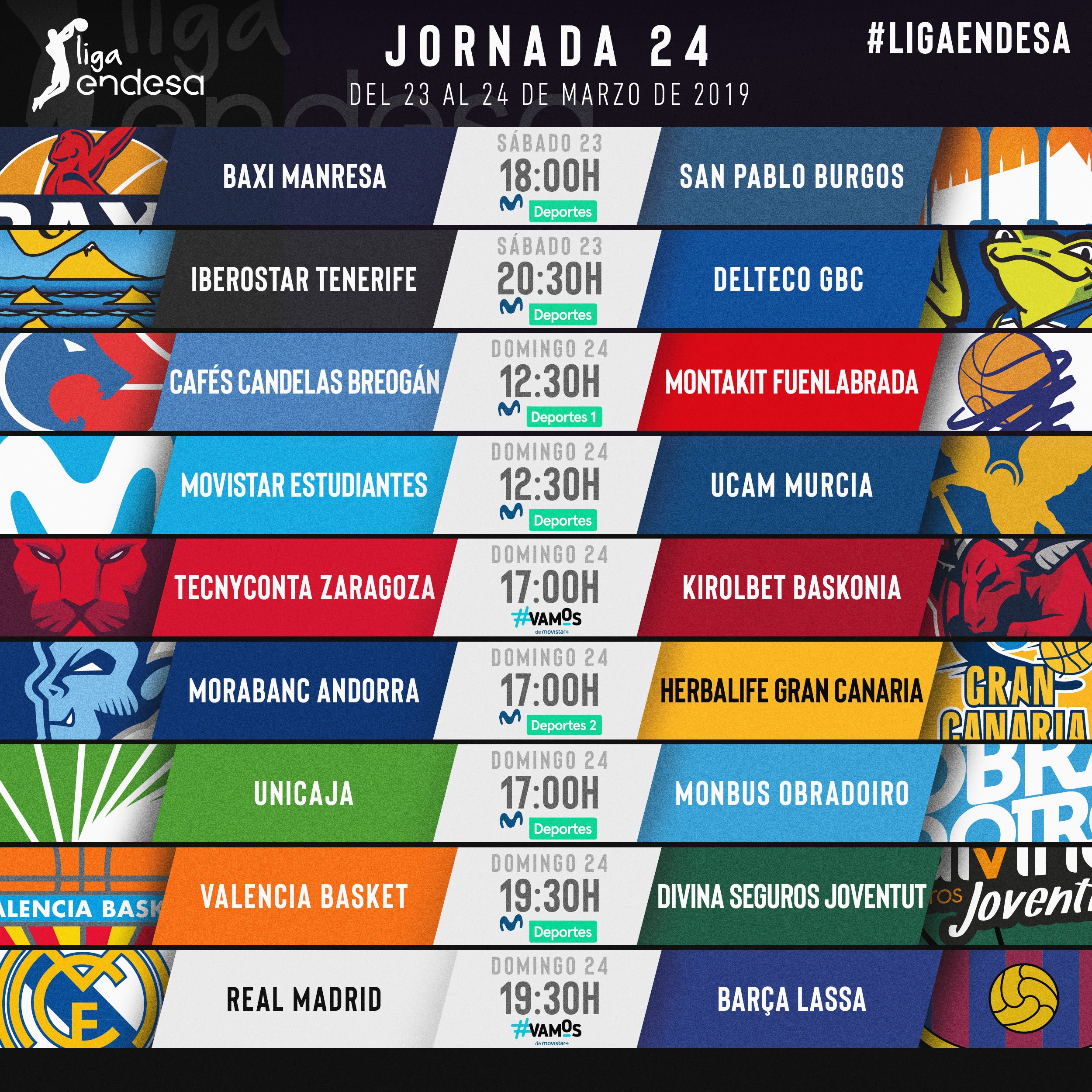 Todo sobre la jornada 24 de la liga Endesa