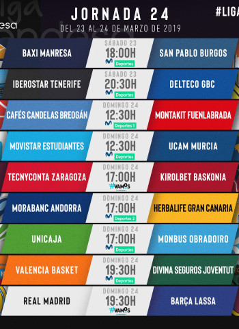 Todo sobre la jornada 24 de la liga Endesa