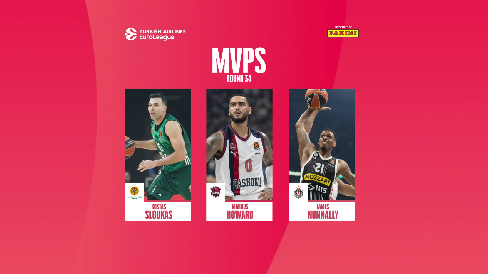 Tri-MVPs jornada 34º EuroLeague: Kostas Sloukas, James Nunnally, Markus Howard