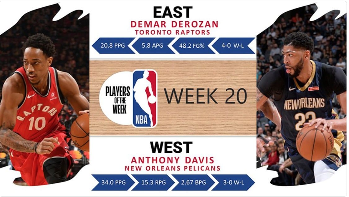 DeRozan y Anthony Davis, los mejores jugadores de la semana en la NBA