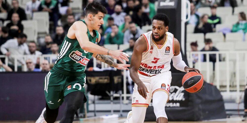 Jordan Loyd reforzará el juego exterior del Maccabi