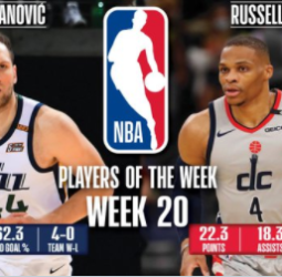 Bojan Bogdanovic y Russell Westbrook, jugadores de la semana en la NBA