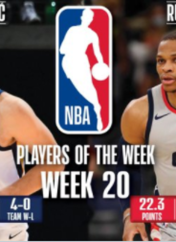 Bojan Bogdanovic y Russell Westbrook, jugadores de la semana en la NBA